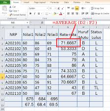 Penggunaan Aplikasi Pengolah Angka Ms Excel Waniarghina