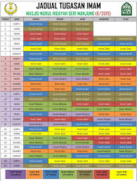 Jadwal waktu sholat kayuagung, sumsel. Waktu Solat Daerah Manjung Rass Naa