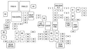 Cadillac Escalade 2007 Fuse Box Diagram Auto Genius