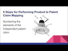 Patent Claim Analysis By Preparing Product Patent Claim Chart