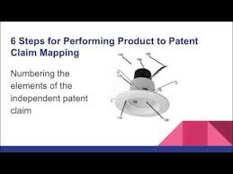 patent claim analysis by preparing product patent claim chart