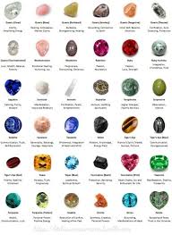 Tarot Oracle And Pendulum Readings Crystals 101 Now Presenting My Compilation Of Crystal Healing Stones Stones And Crystals Tangerine Quartz