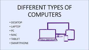 Filename extensions are usually noted in parentheses if they differ from the file format name or abbreviation. Computer Fundamentals Types Of Computers Different Personal Computer All Type Desktop Laptop Pc Youtube