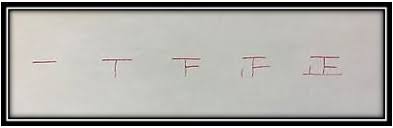 For instance, the decimal version of the japanese ペンシルパニア (pennsylvania) would be. Go Figure Tally Marks Different Ways To Make Them