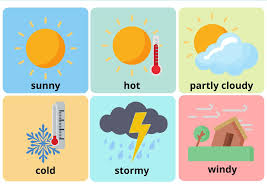 weather – thời tiết