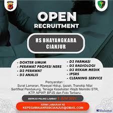 Check spelling or type a new query. Lowongan Kerja Rs Bhayangkara Cianjur Mei 2021
