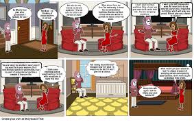 Negotiation Between Mother Daughter Storyboard