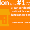 Radon testing for your basement is important if you live in the following states: 1