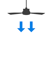 Check spelling or type a new query. Download Ceiling Fan Gif Pictures 1000 Beautiful House