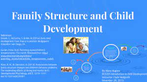 Family Structure And Child Development By Mary Hughes