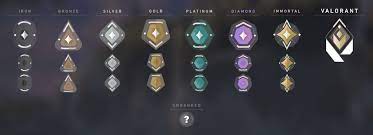 You are expected to learn some basic things about the game. Valorant Rewards Competitive And Valorant Ranked Mode Gaming Net