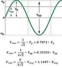 Rms Voltage Calculator Electronic Engineering Electrical Engineering Electronics Basics