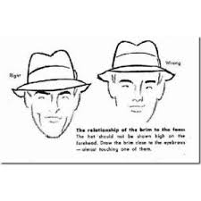 How To Draw Hats Men 39 S Classic Fedora Hat Polyvore Hats For Men Guy Drawing Drawings