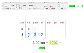 Les Conversions De Mesures