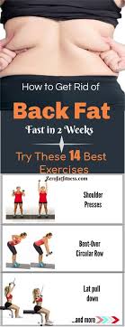 Pin On Body Fat