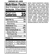 *the % daily value (dv) tells you how much a nutrient in a serving of food contributes to a daily diet. Buy Mr Mrs T Original Bloody Mary Mix 1 75 Liter Bottle Online In Taiwan B00cj8kera