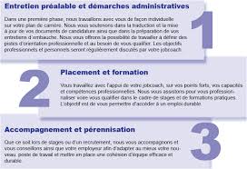 Contribuez au développement du projet translator.eu. Participation 4 0 Jobcoaching Fur Menschen Mit Behinderung
