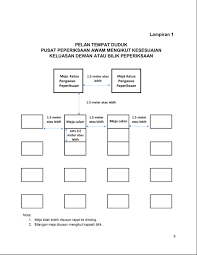 Borang pecahan tuntutan pengawasan peperiksaan.( jawatan. Sma Unit Peperiksaan Penilaian Upp Bpi Jais