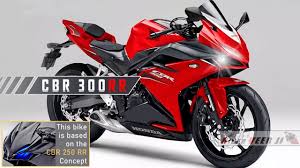 This is the most widely used method for the design of flexible pavement. 2020 Honda Cbr 300rr Details Based On Cbr 250rr Concept Model Youtube