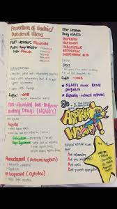 Pin By Lisbeth On Nursing Nursing School Notes Dental Hygiene Education Nursing School Studying