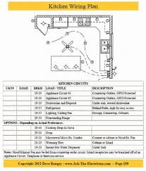 Guide To Home Electrical Wiring Fully Illustrated Electrical Wiring Book Electrical Wiring Home Electrical Wiring Electrical Layout