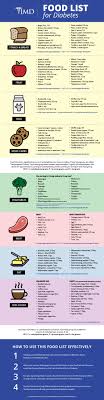 In the meantime, take it in stride. How To Make An Easy Weekly Meal Plan When You Have Diabetes Examples 1md