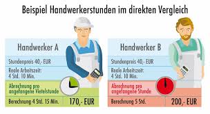 Angebot fliesenleger beispiel / beispiel angebot : Handwerker Kosten Und Stundenlohne Im Uberblick