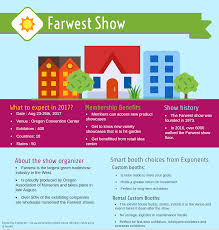 What To Expect At Farwestshow 2017 Tradeshow Eventprofs Infographic Trade Show Tradeshow Booth Event Planning