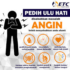 Sakit ulu hati juga bisa terjadi pada seseorang yang mengalami stres. Pakar Buang Angin Bila Malam Je Mesti Terjaga Sebab Sesak Nafas Fikir Nak Mati Je Tak Buat Kerja Berat Pun Tengah Berehat Pun Boleh Sesak Nafas Fah Buat Full