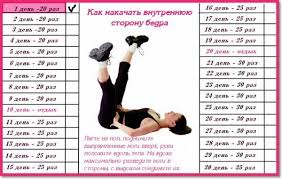 как накачать пресс в домашних условиях за 1 день Polnoe Preobrazhenie Za 30 Dnej Delajte Eti Uprazhneniya I Cherez Mesyac Vy Sebya Ne Uznaete Gym Fitness Motivation Sport Motivation Fitness Motivation