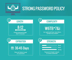 Sso1 Provides Comprehensive Capabilities To Manage Password Policies Within The Organization It Also Prov Password Strength Lower Case Letters Strong Password