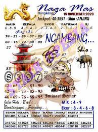 1 New Message Kode Syair Hongkong 15 November 2020 Forum Syair Togel Hongkong Singapura Sydney