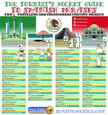 A Little Pamphlet For Tourists To Teach Basic Spanish Phrases Spanish Phrases Spanish Phrases Travel Learning Spanish