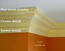 Crown Molding Ideas Why I Don T Install One Piece Crown Moldings Diy Crown Molding Wood Crown Molding Diy Kitchen Decor