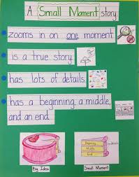 writing workshop small moment anchor chart small moment