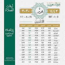 التقويم الهجري لشهر ذو الحجة ØµØ¯Ø§Ù‚Ø© Ø§Ù„Ø¨ÙˆØ±Ø³Ù„ÙŠÙ† ØªØ¬Ù†ÙŠØ¯ ÙƒÙ… Ø§Ù„ØªØ§Ø±ÙŠØ® Ø§Ù„Ù‡Ø¬Ø±ÙŠ Ø§Ù„ÙŠÙˆÙ… Ø§Ù„Ø§Ø«Ù†ÙŠÙ† Avanzonet Org