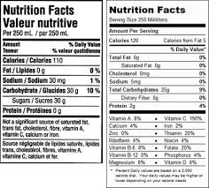 13 Best Photos Of Coca Cola Nutritional Information Coca