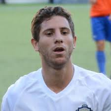 19 Notable Alumni of High Point University [Sorted List]