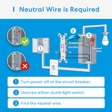 Making them at the proper place is a little more difficult, but still within the capabilities of most homeowners, if someone shows them how. Meross Simple Device Simplify Your Life