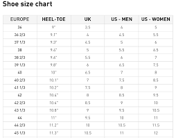 Adipower Sizing Weightlifting