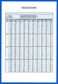 onyx industries fzc steel fabrication profile division