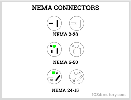 We did not find results for: Nema Connector What It Is How It Works Types Safety