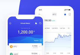 Don't forget to checkout best coins for cryptocurrency staking 2020: 9 Best Staking Wallets To Stake And Earn Pos Coins For 2021 Coinfunda