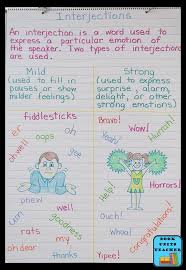 Language Arts Anchor Charts Great For Upper Elementary