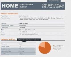 Below You Will Find A Useful And Easily Editable Home Renovation Budget Template And It Is Downl Renovation Planner House Renovation Projects Renovation Budget