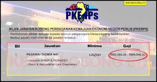 173, taman kemajuan, jalan raja syed alwi, perlis, kampung behor gandin, 01000 kangar, perlis, malaizija adresas. Jawatan Kosong Perbadanan Kemajuan Ekonomi Negeri Perlis Pkenps