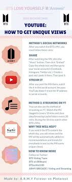 Pin On Bts Charts