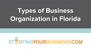 Check spelling or type a new query. What Business Licenses Are Needed In Florida Starting A Business In Florida Youtube
