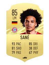 ️ subscribe, like & comment for more! Fifa 21best Bundesliga Players Ea Sports Official Site