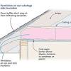 Waterproofing basements with dirt floors stone walls. 1